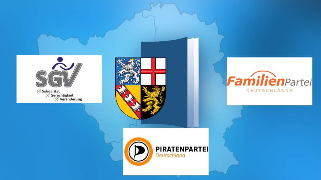 Foto: die Logos der Parteien. (B. Heitz/SR/Parteien)