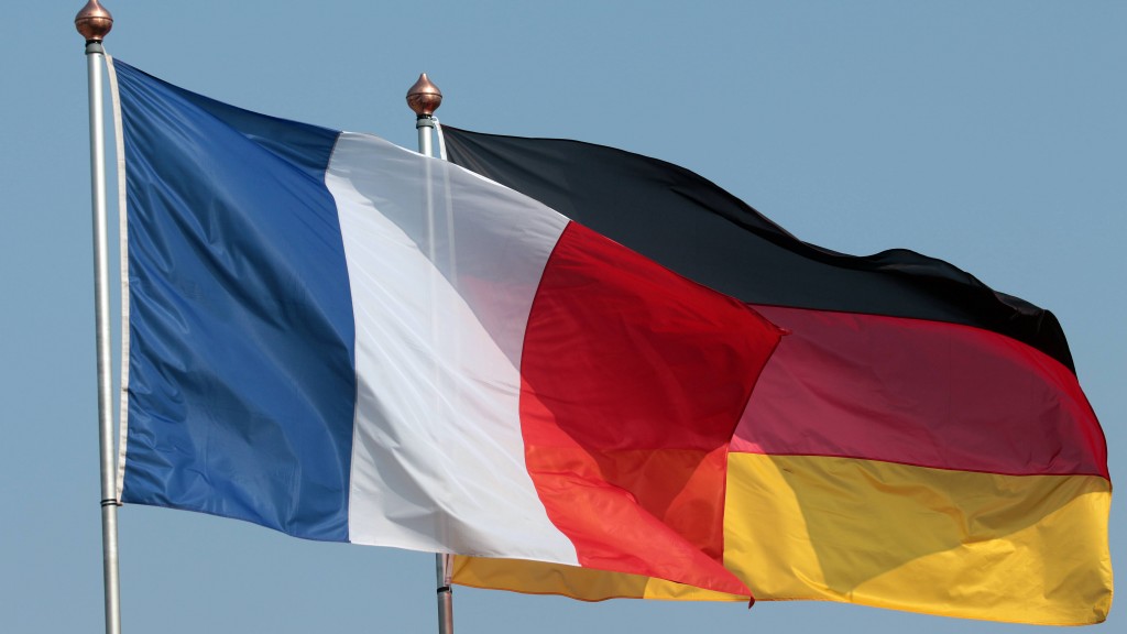 Die deutsche und französische Flagge vor blauem Himmel