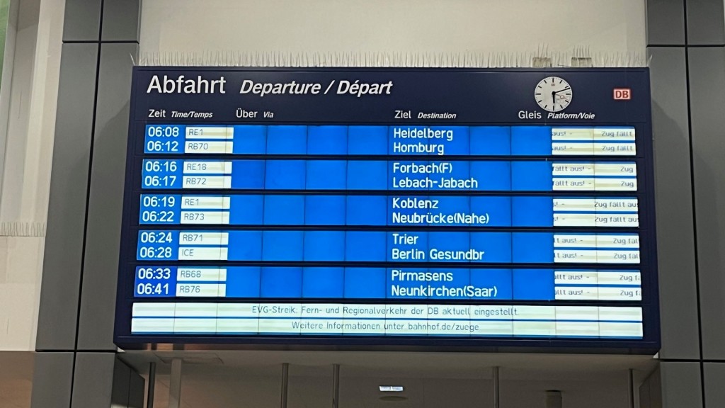 Streiktag