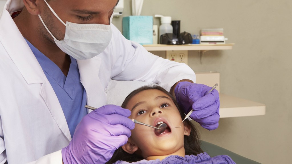 Kind beim Zahnarzt