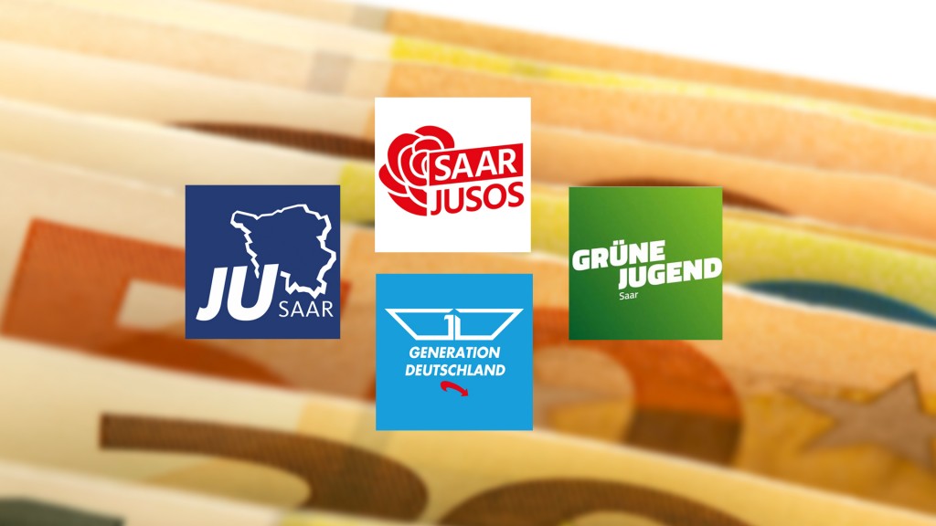 Foto: Logos der Jugendorganisationen: JU, Jusos, Grüne Jugend, AfD Generation Deutschland. Im Hintergrund Euroscheine