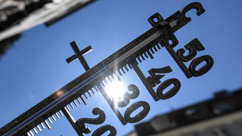 Ein Thermometer in der Sonne