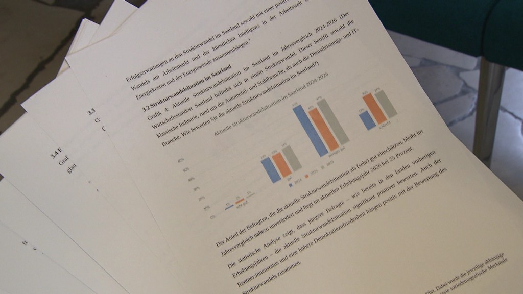 Foto: Einige Blätter Papier mit Text und Diagrammen