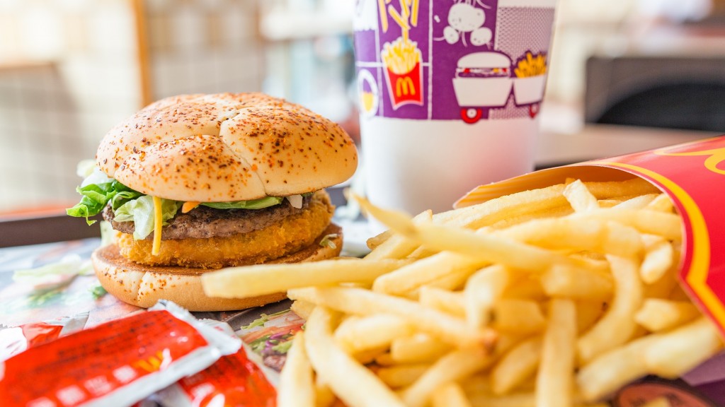 Symbolbild: ein Burger-Menü von McDonalds (Foto: Pixabay / tianya1223)