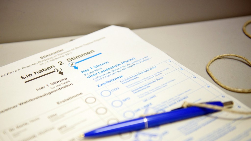 Wahlzettel (Foto: dpa)
