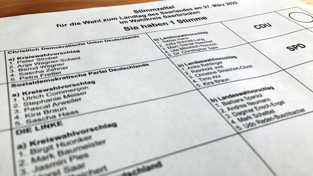 Foto: Briefwahlunterlagen Landtagswahl Saarland 2022 (Foto: SR/Axel Wagner)