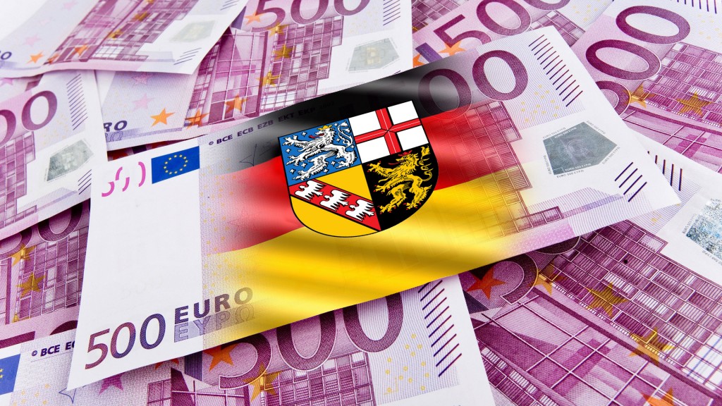 Finanzen