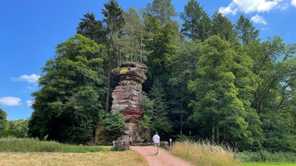 Die Kollesleuker Schweiz