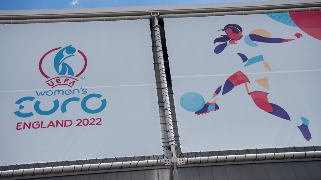 Banner der EM Fußball der Frauen 2022
