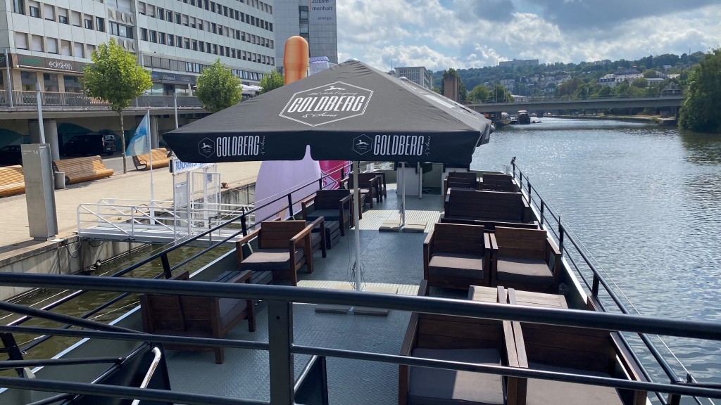 An Deck der 