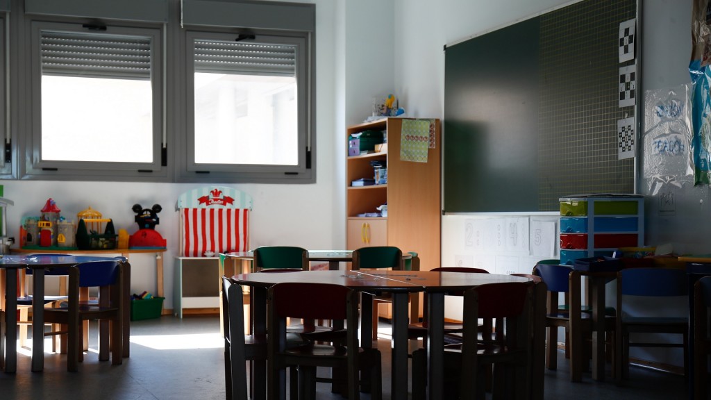 Foto: Leerer Klassenraum in einer Grundschule
