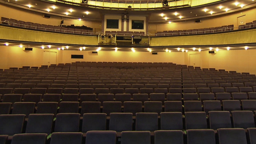 Innenraum des Theaters