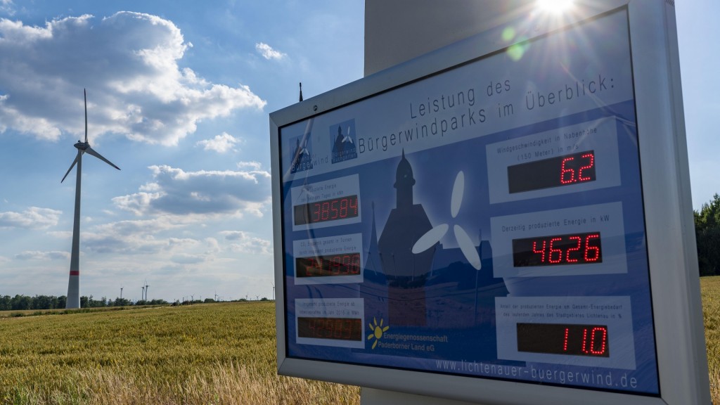 Bürgerwindpark Westernfeld-Buchgarten