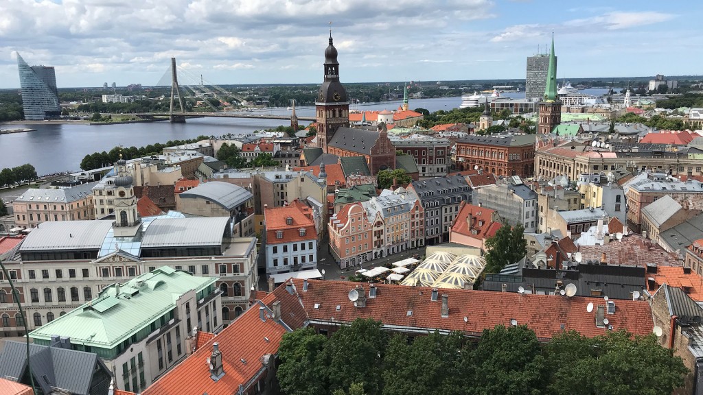 Riga von oben