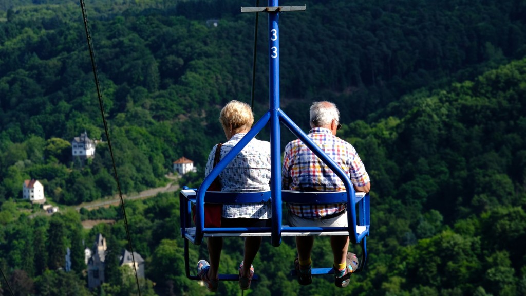 Urlaubsfoto