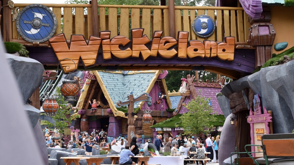 Wickieland im Holiday Park