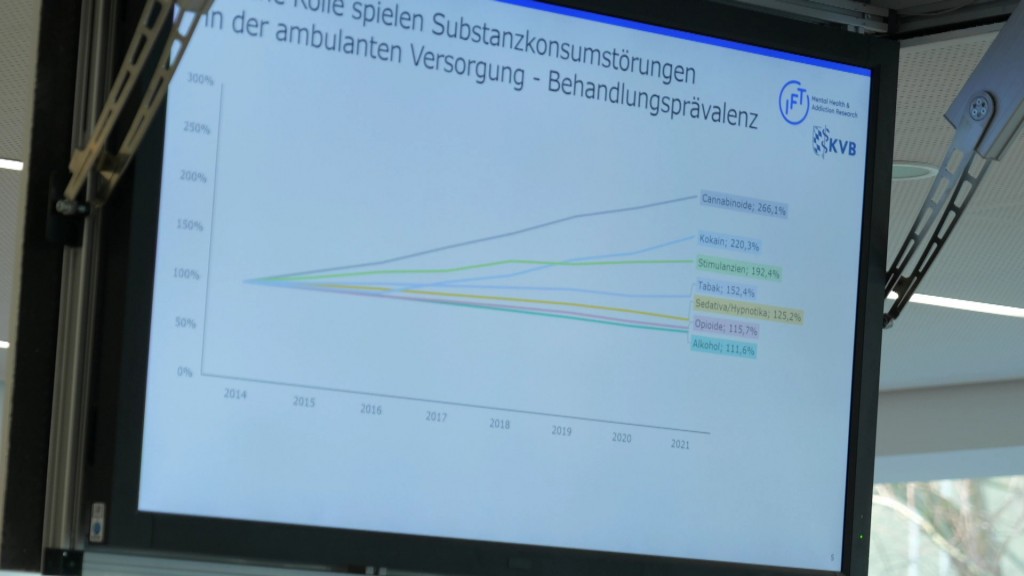 Foto: Anzeigetafel im Krankenhaus