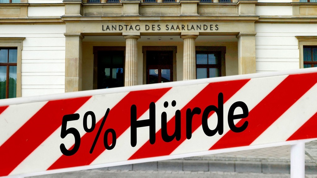 Fünf-Prozent-Hürde bei der Wahl des Landtagesl