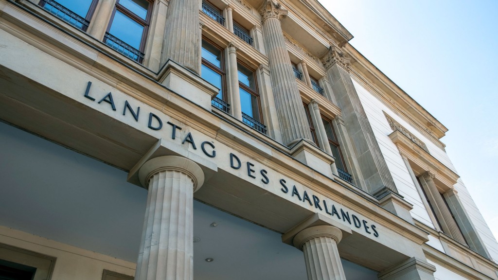 Landtag des Saarlandes