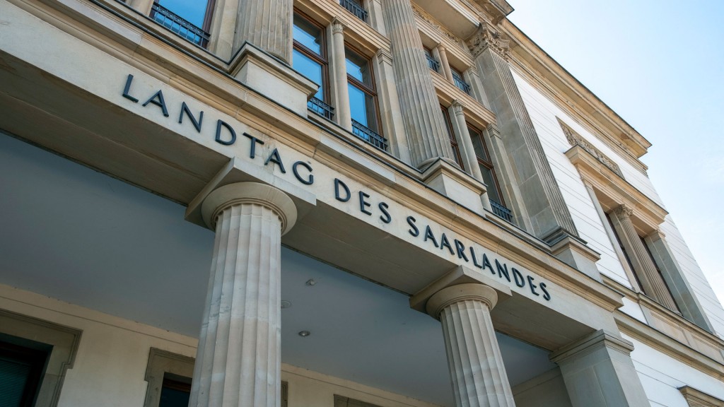 Landtag des Saarlandes