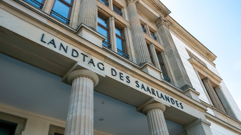 Foto: Landtag des Saarlandes