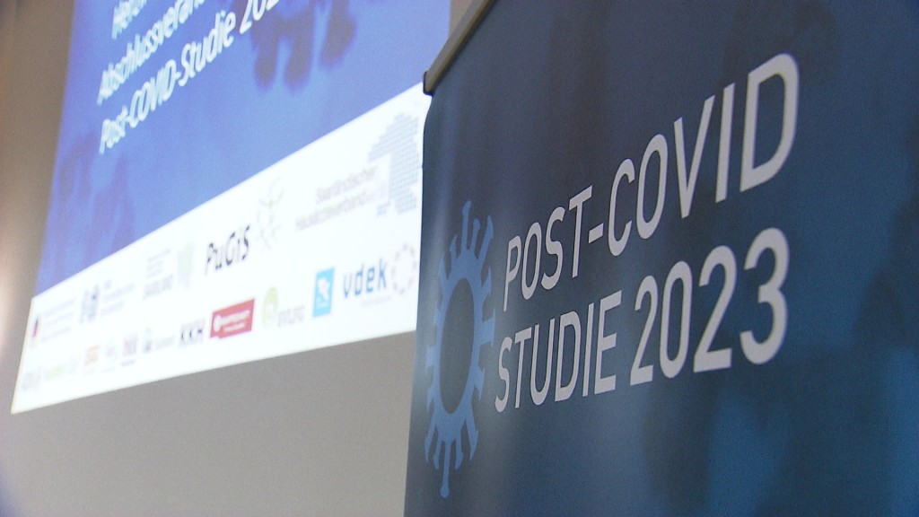 Foto: Plakat der Post-Covid Studie 2023