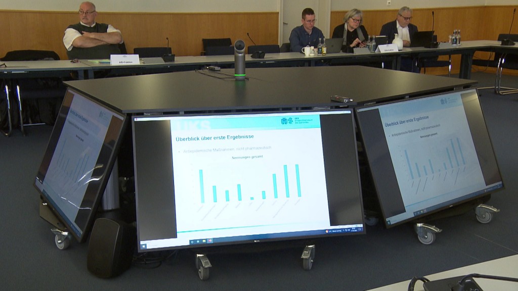 Foto: Bildschirm mit Corona-Statistik im Landtag 