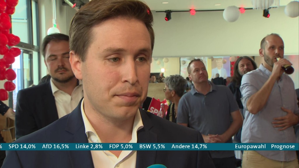 Esra Limbacher, Bundestagsabgeordneter der SPD