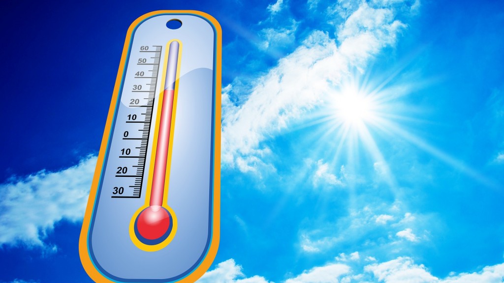 Thermometer im Sommer