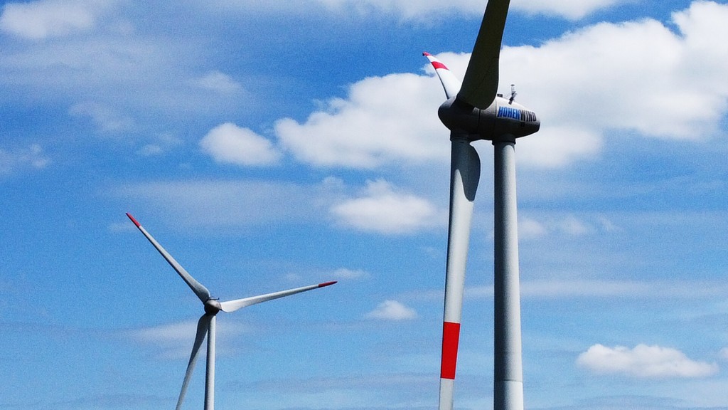 Windkrafträder