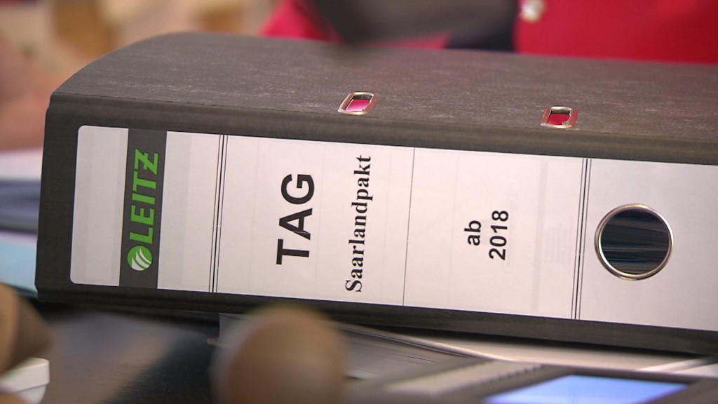 Ordner zum Saarlandpakt ab 2018