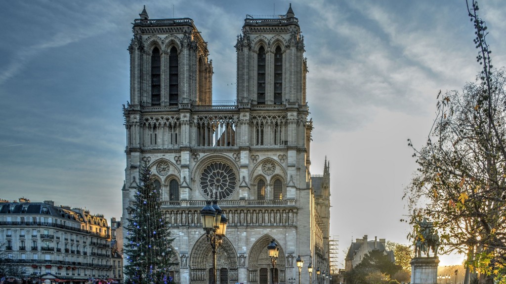 Notre Dame de Paris