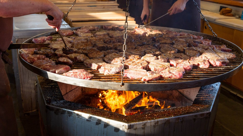 Schwenker am und auf einem Schwenkgrill