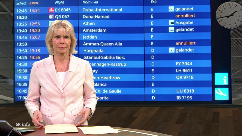 Foto: Anja Fröhlich im Studio