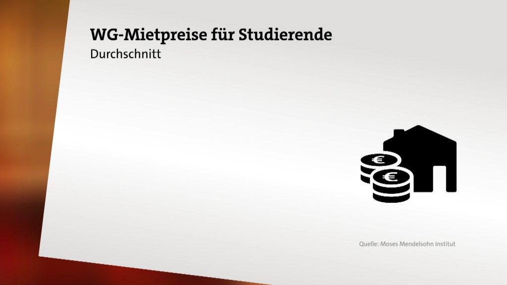 Foto: Mietpreise für Studierende