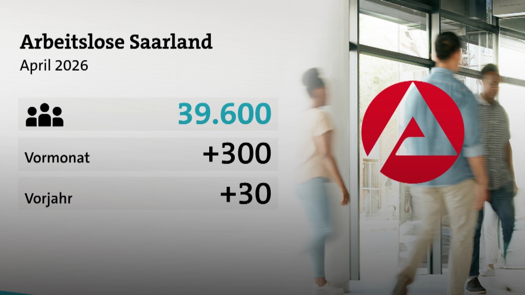 Foto: Zahl der Arbeitslosen im Saarland