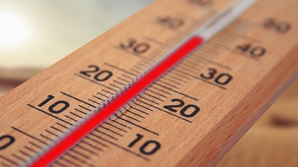 Thermometer