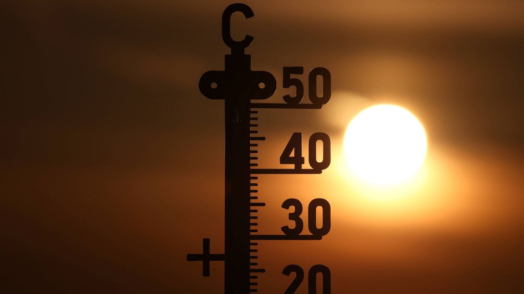 Foto: Untergehende Sonne hinter einem Thermometer