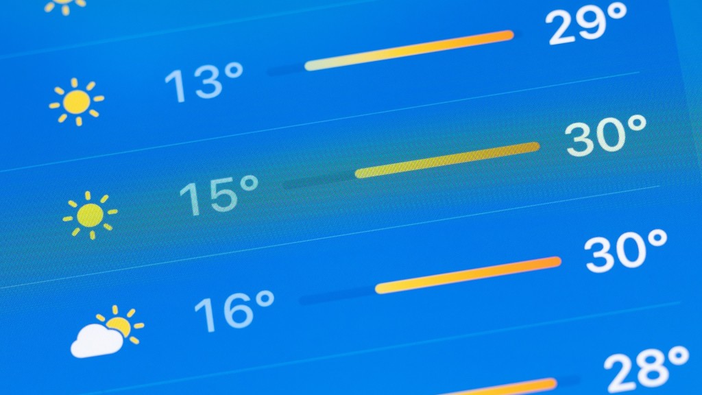 Wettervorhersagen in der Wetter App eines iPhones