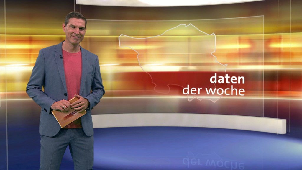 Foto: Florian Possinger im Studio