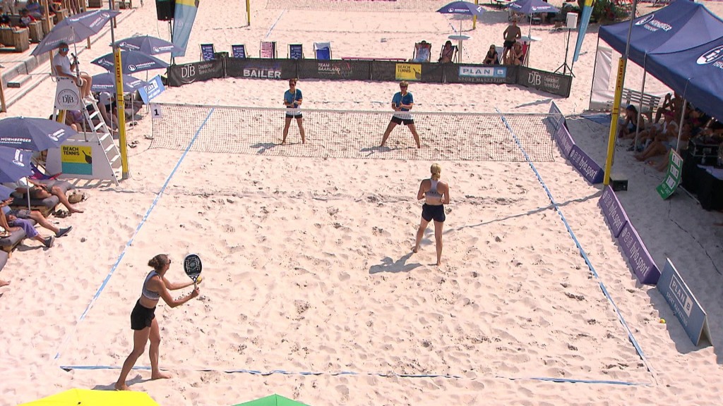 Foto: Beachtennis-Spielerinnen im Sand