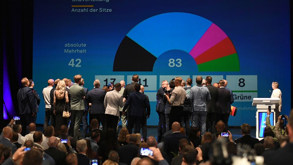 Foto: Wahlfeier der AfD Sachsen-Anhalt am 06.09.2026 im Alten Theater Magdeburg